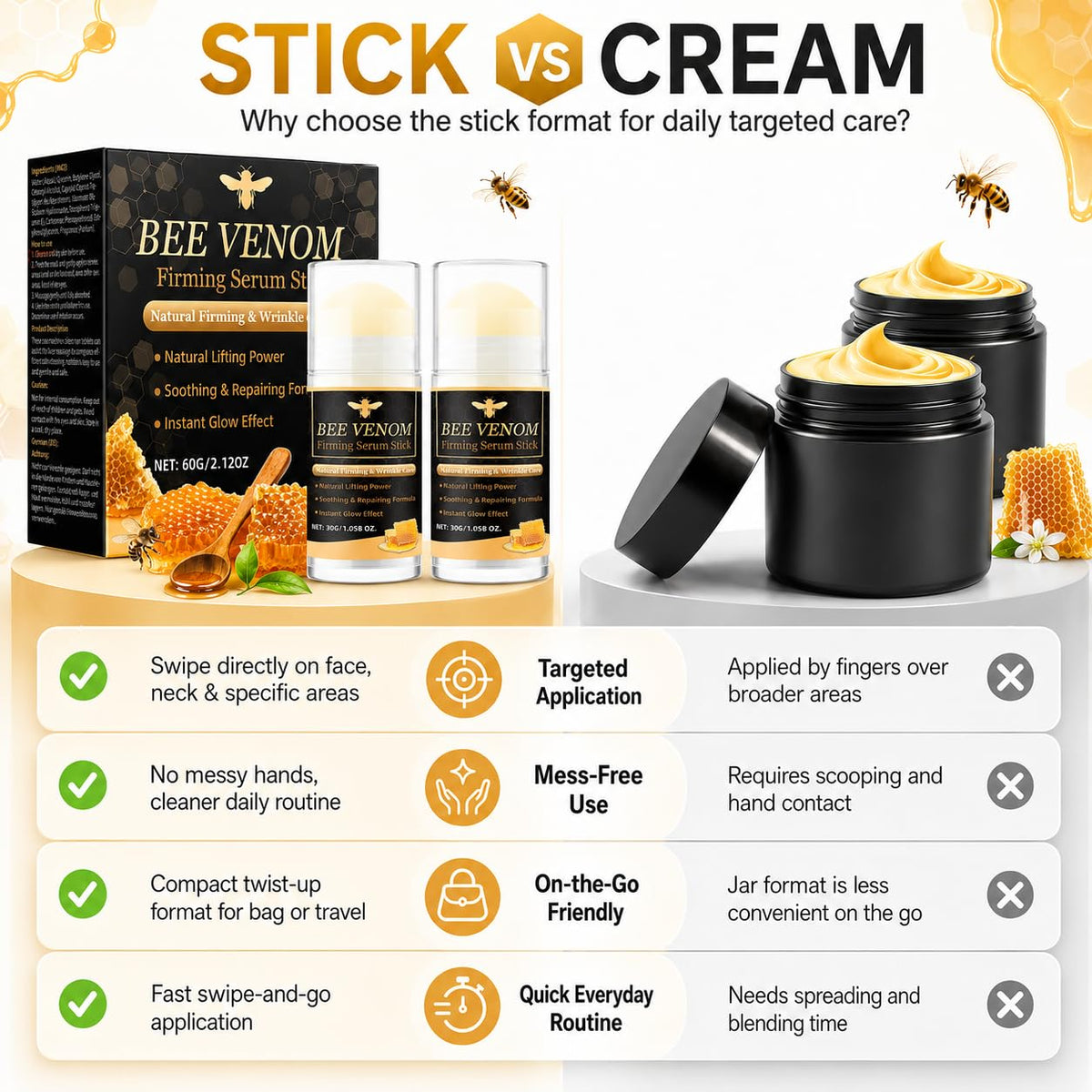 Bee Venom Cream Stick, 2 Pack Bee Venom Firming Stick Laugh Lines and anti Wrinkle, Firming Serum Stick for Face Lift and Neck Visibly Tighten, Reduces Blemishes